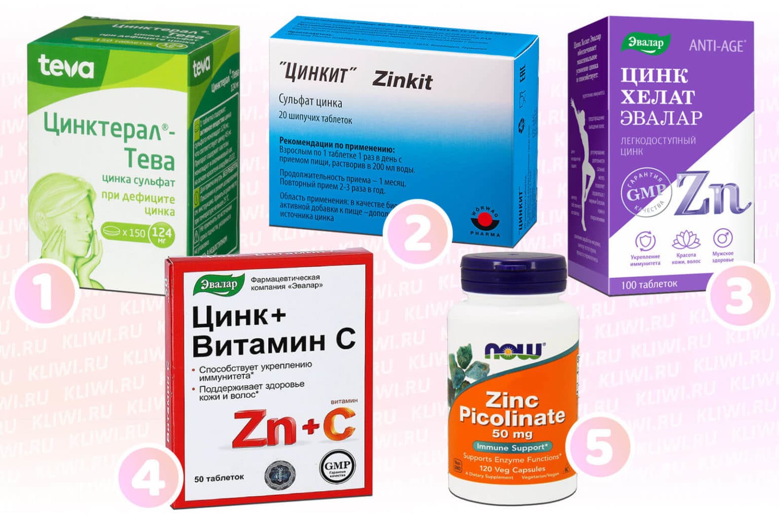 Витамины В Препараты С Аптеки
