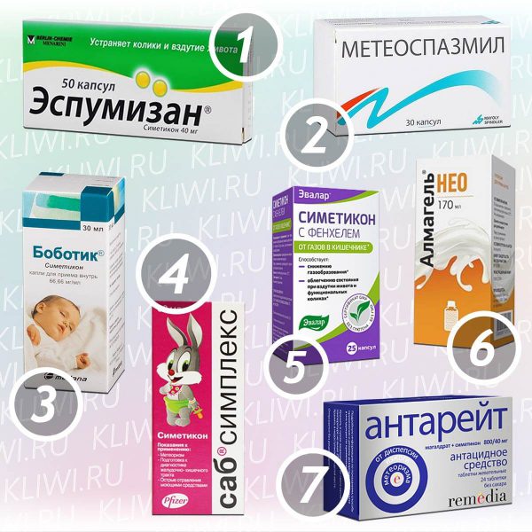 7 препаратов с симетиконом